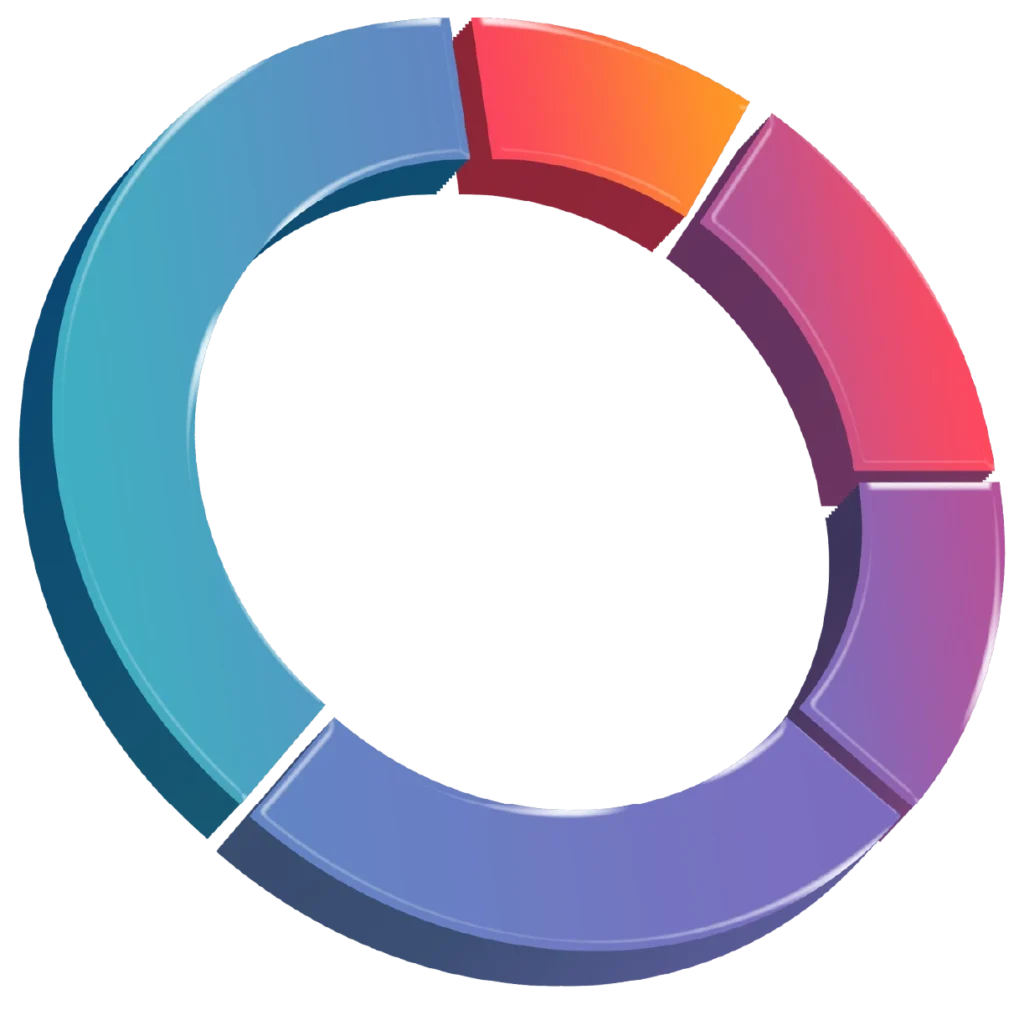 ZenWeb | Digital Marketing Agency