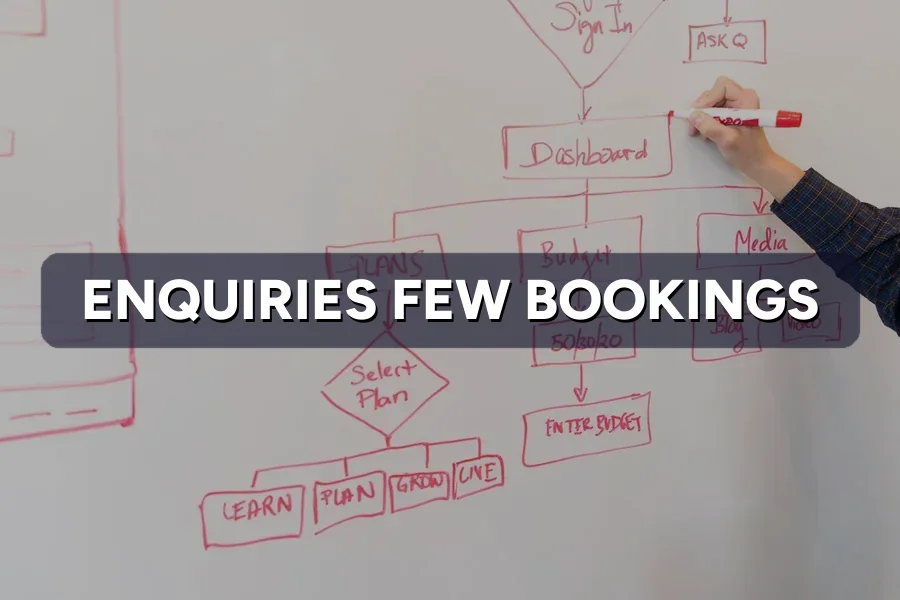 Enquiries but Few Bookings? How to Close More of Your Leads