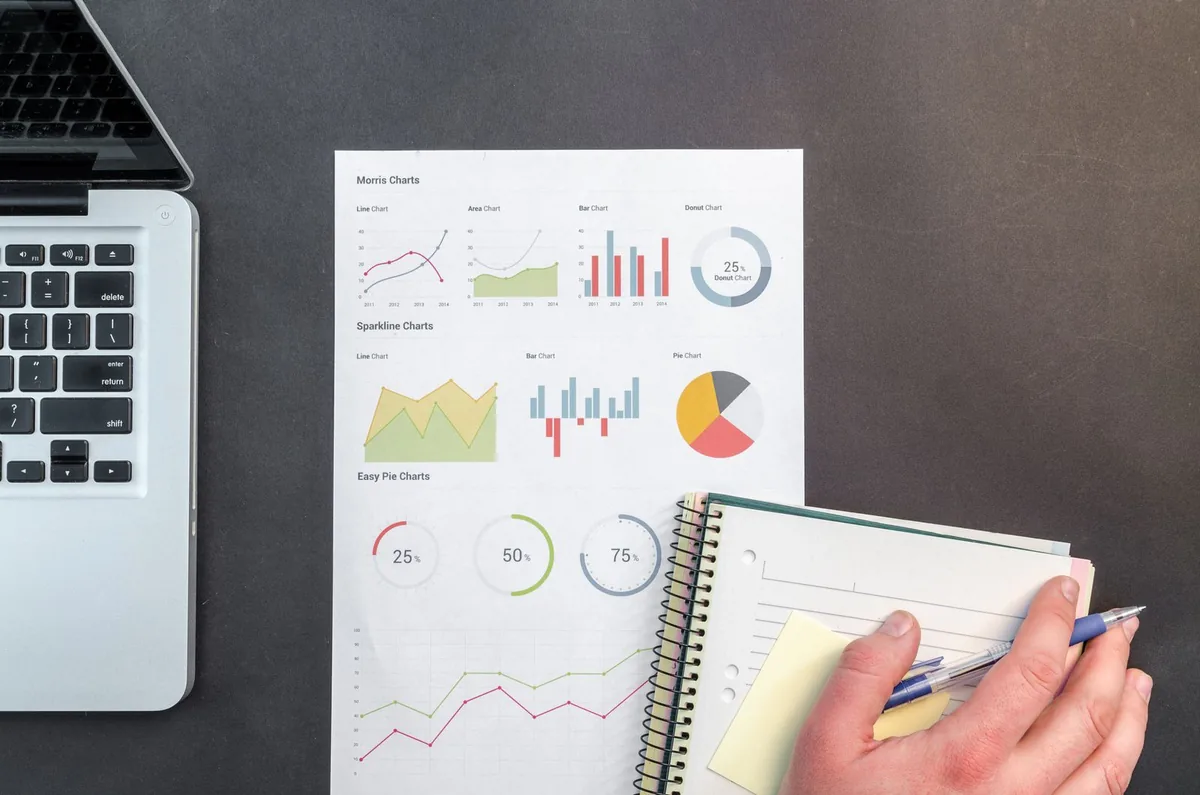 Digital Marketing Agency | ZenWeb Malaysia A finance worksheet and calculator laid out on a desk