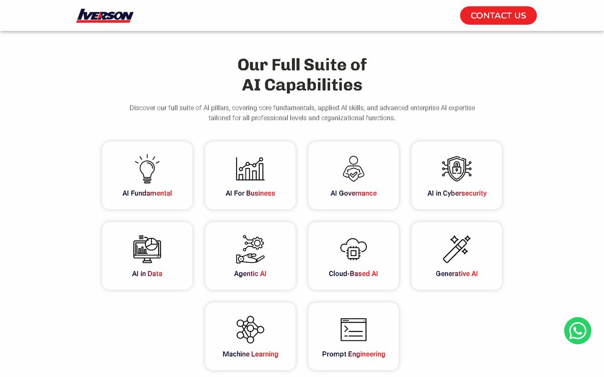 Digital Marketing Agency | ZenWeb Malaysia AI learning areas of the Iverson Associates website