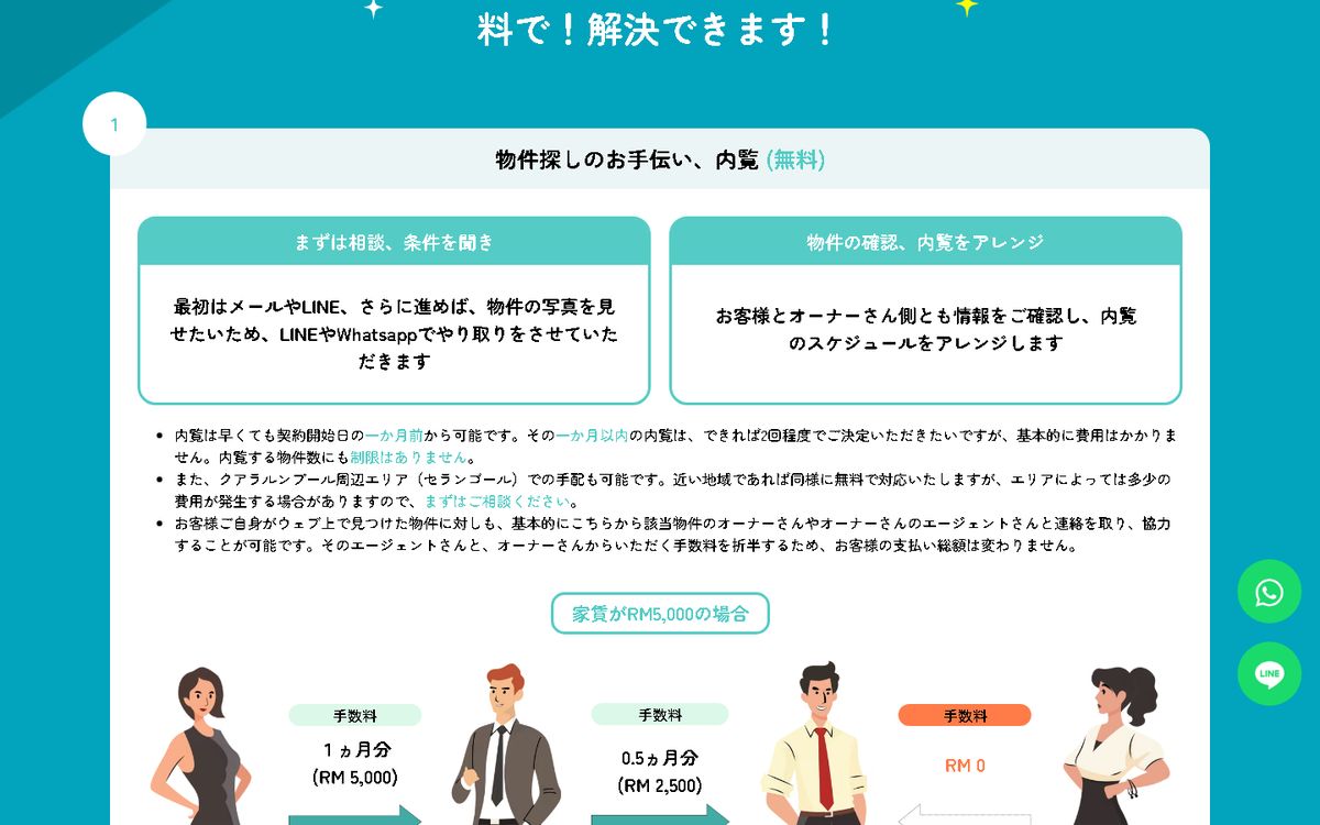 Property search and costs of the Karo Living website